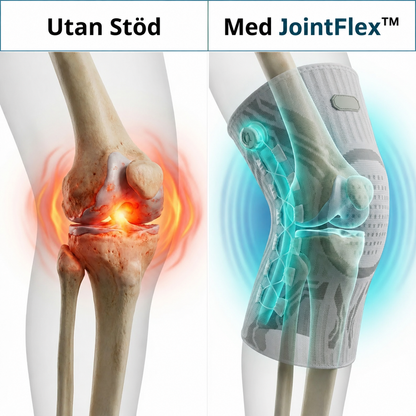 JointFlex™ - Smart stöd för en aktiv vardag